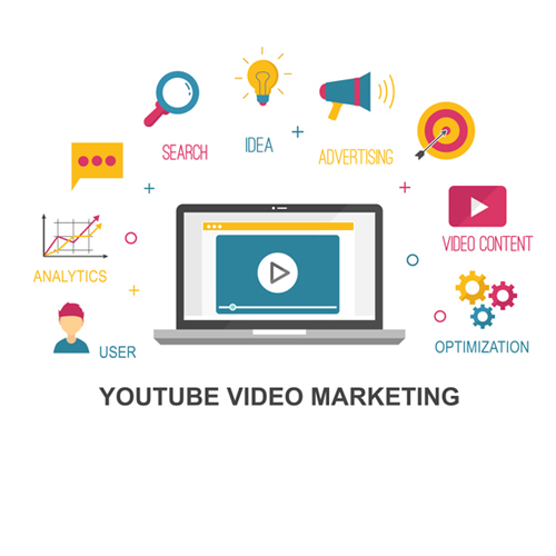 Youtube Marketing Services Abu Dhabi